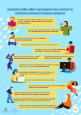 Cartillas Informativas sobre derecho  niños, niñas y adolescentes en contexto de Entrevistas Remotas